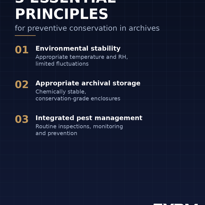 EXPM – 3 essential principles for preventive conservation in archives